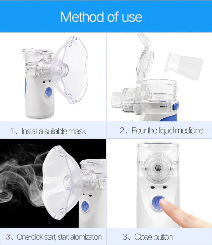 Mini Portable Mesh Nebulizer
