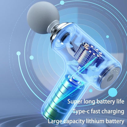 Mini Massage Gun for Deep Tissue, Muscle & Body Pain Relief