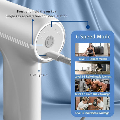 Mini Massage Gun for Deep Tissue, Muscle & Body Pain Relief