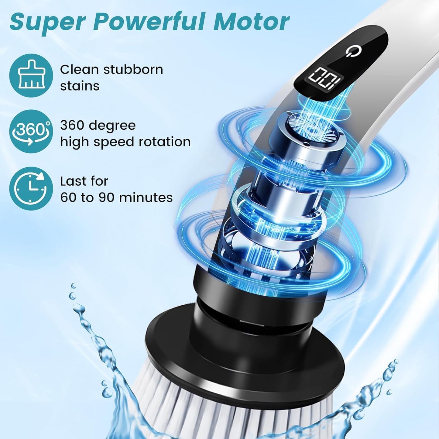 Royal Electric Spin Scrubber (9-in-1)